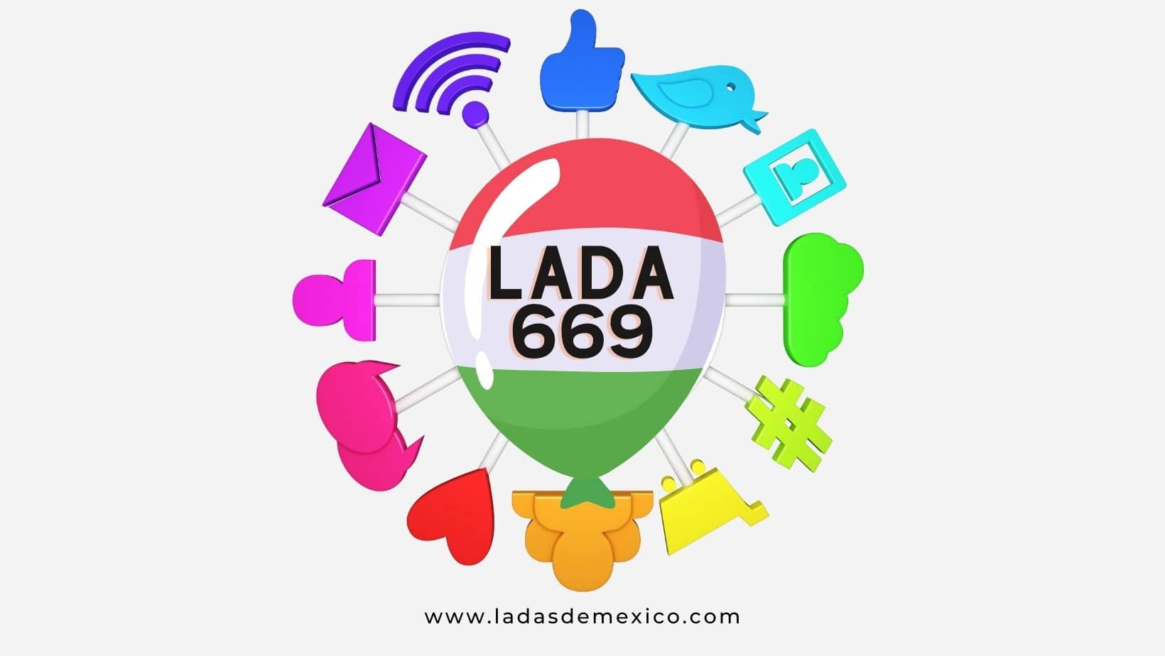 📞 ¿De dónde es la lada 669? 📞 ¿De dónde es la lada 669?